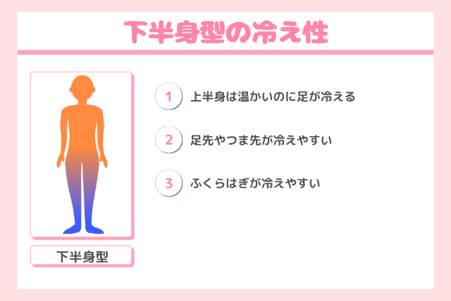 下半身型の冷え性